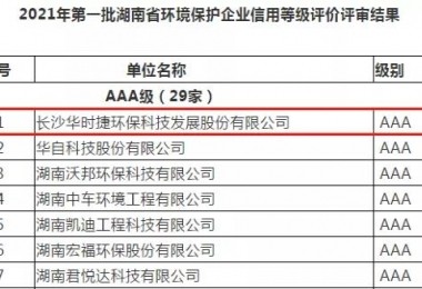 華時捷環(huán)保榮獲企業(yè)信用等級評價AAA證書