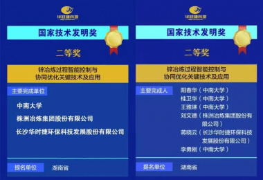 重磅！華時捷科技榮獲國家技術(shù)發(fā)明二等獎